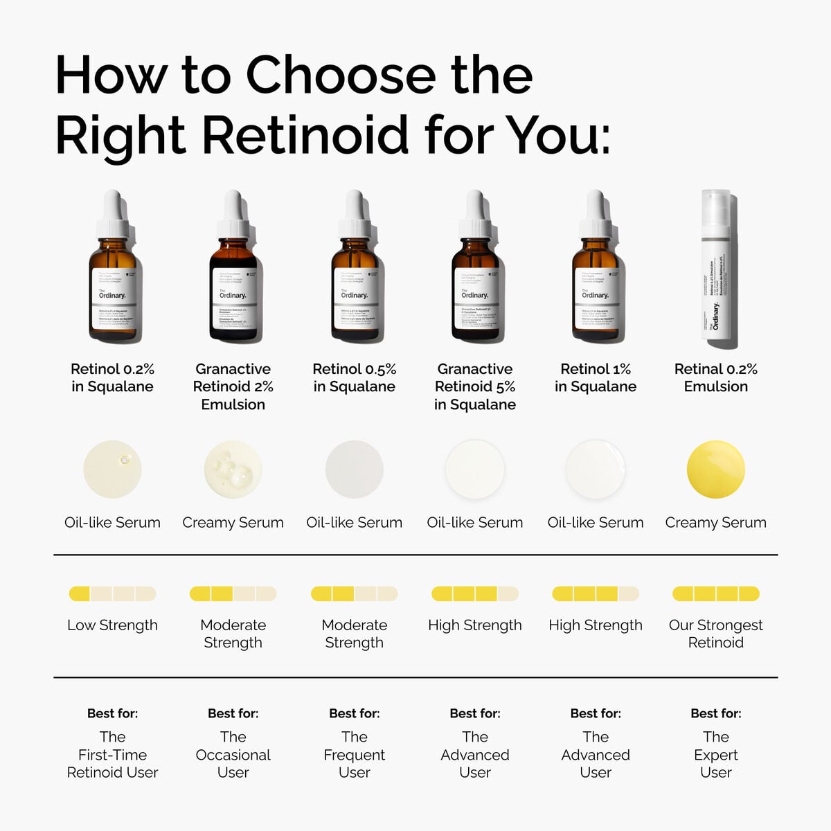 retinol-1-in-squalane-n7 FY25-D41247-ORD-Web-PDP-Rtnl-1pct-Sql-1x1-EN-5.jpg