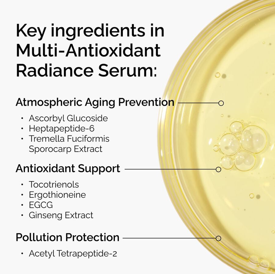 multi-antioxidant-radiance-serum-k5 ORD-MARS-key-ingredients-Infographic.jpg