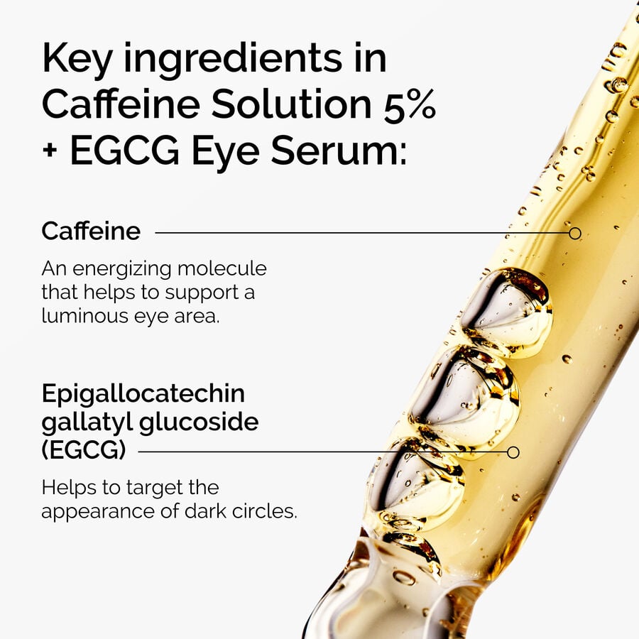 caffeine-solution-5-egcg-eye-serum-i4 ord-caffeine-5pct-egcg-eye-serum-key-ingredients-updated-graphic.jpg