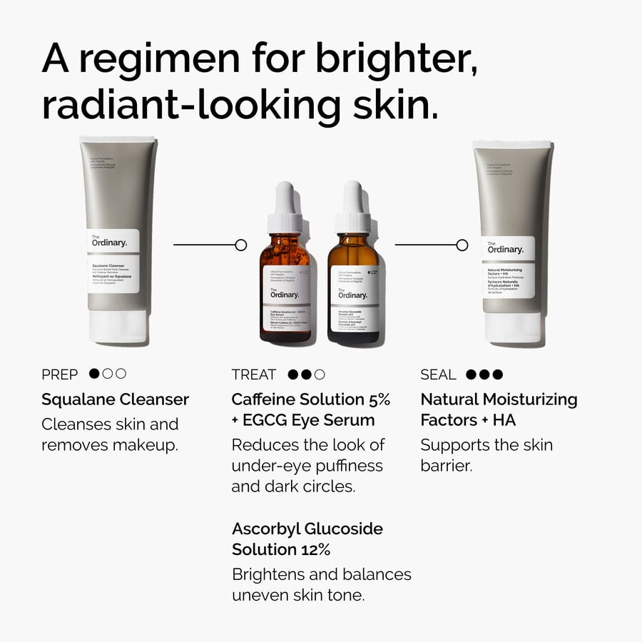 caffeine-solution-5-egcg-eye-serum-i4 ord-caffeine-5pct-egcg-eye-serum-regimen-graphic.jpg