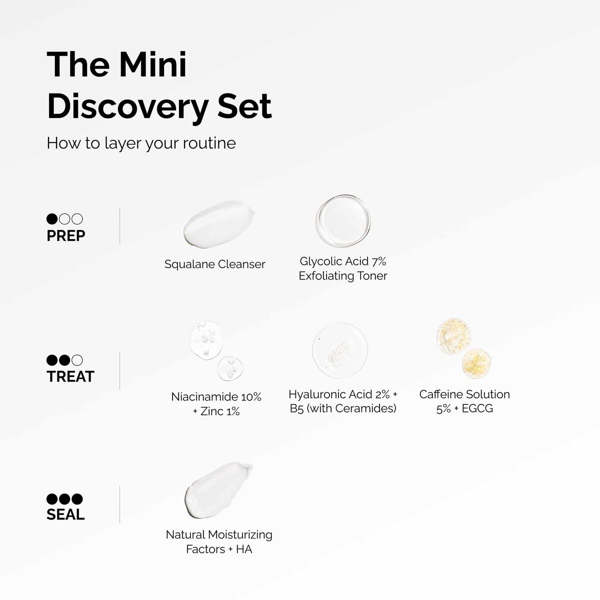 the-mini-discovery-set-o0 ord-mini-discoevery-set-layering-graphic.jpg