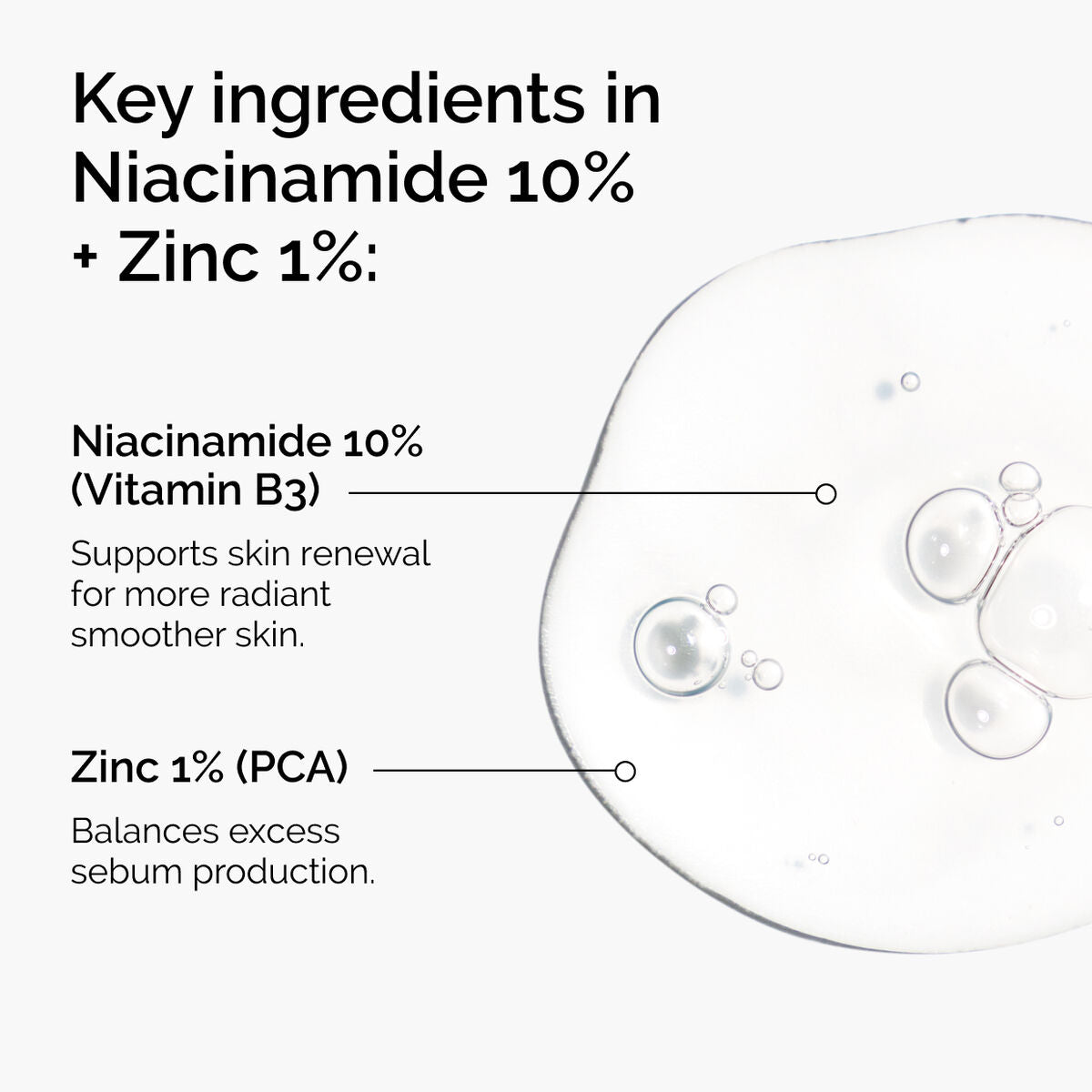 niacinamide-10-zinc-1-p0 ord-niacinamide-zinc-blemish-ingredients-graphic.jpg