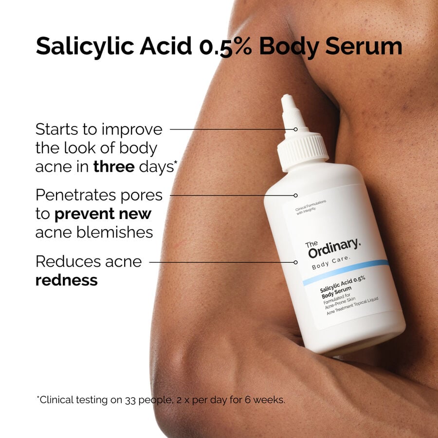 salicylic-acid-0-5-body-serum-f3 ord-salicylic-05-body-serum-otc-benefits-infographic.jpg