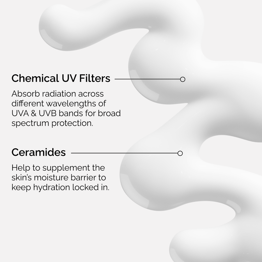 uv-filters-spf-45-serum-m2 uv-filters-spf-45-serum-key-ingredients-graphic.png